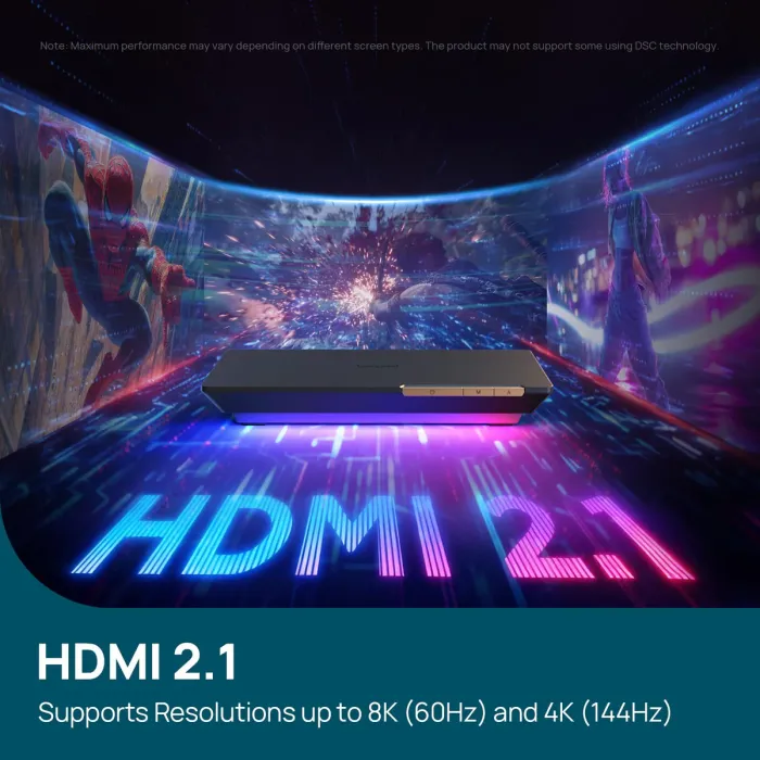 Linkind ET8 Smart TV Backlight with HDMI 2.1 Sync Box 2