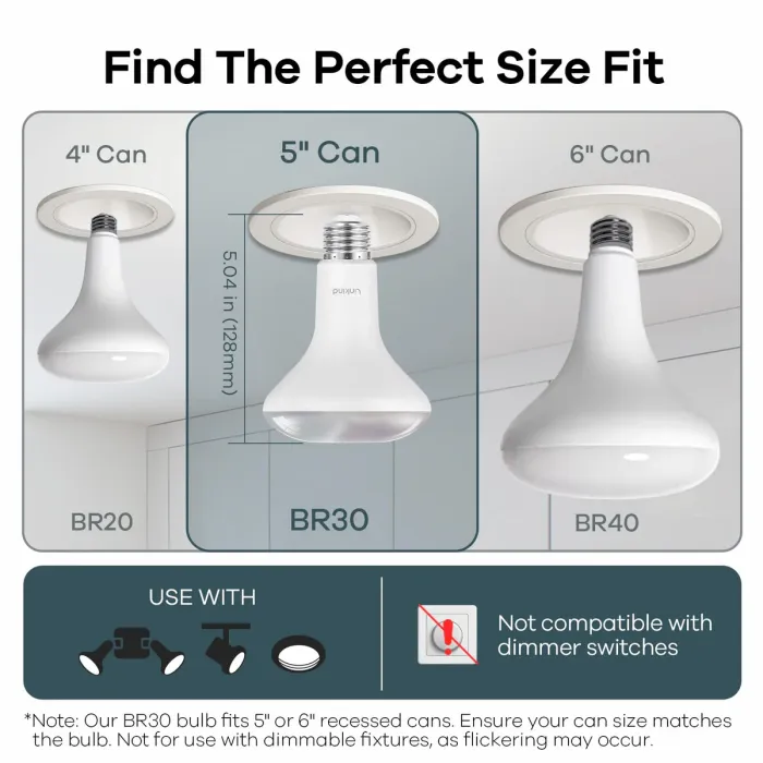 Linkind Smart Light Bulbs BR30 1200LM 15