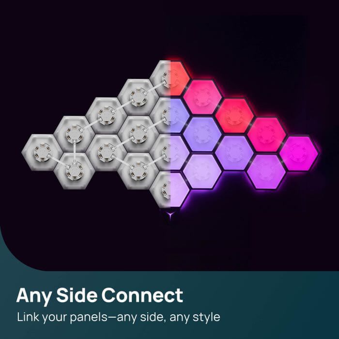 Linkind Smart Hexagon Panels, Multi-Color LED Wall Light Panels, Music Sync, Indoor Modern Decor, Corded, 7 Pack 3