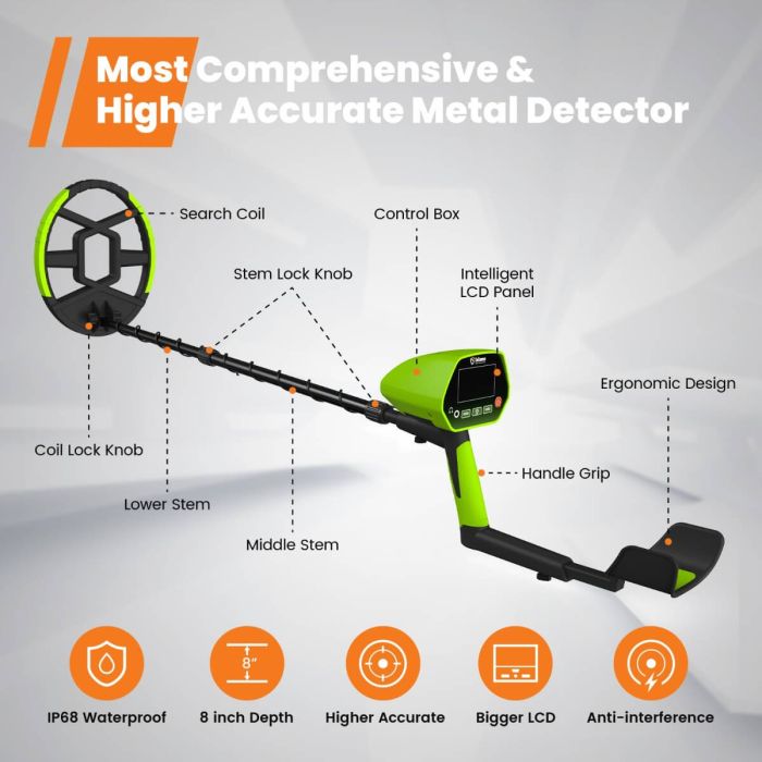 GoGonova Metal Detector for Adults & Kids 2