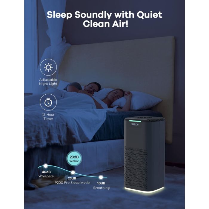 AiDot WELOV P200S/P200 PRO(WIFI) Air Purifier for Home with 3-Stage Filtration System 6