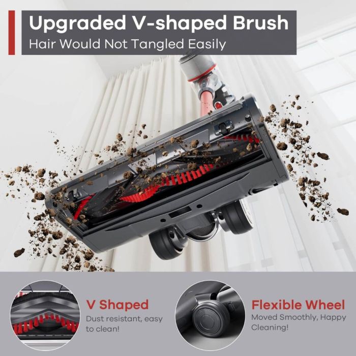 AiDot ganiza V30 350W 30KPa Cordless Vacuum Cleaner with LED Display 2