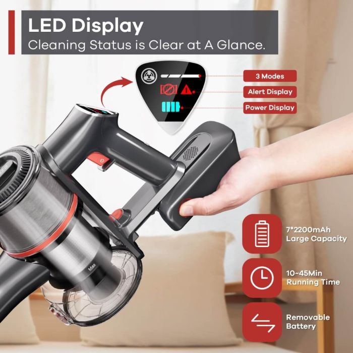 AiDot ganiza V30 350W 30KPa Cordless Vacuum Cleaner with LED Display 4