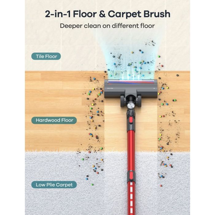 AiDot WELOV S25 Lightweight Cordless Vacuum Cleaner 4
