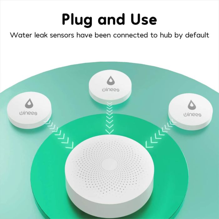 Winees WiFi Water Leak Detector with Leak Alerts - 3 Packs + 3 Pack Water Sensors (Hub Not Included) 3