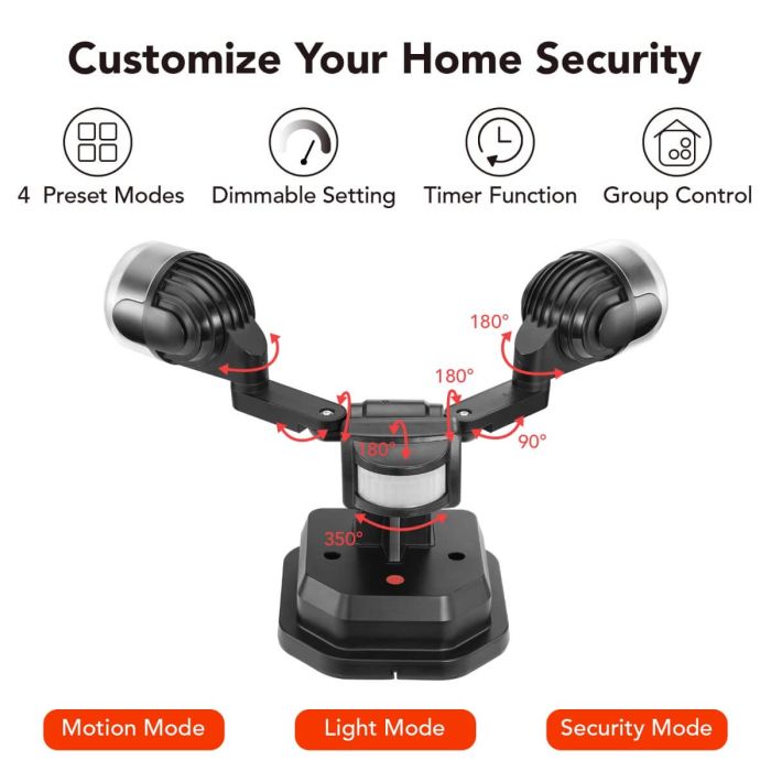 OREiN Smart WiFi LED Floodlight 450°Wide Adjustment and Security Light for House, Yard, Garage 3