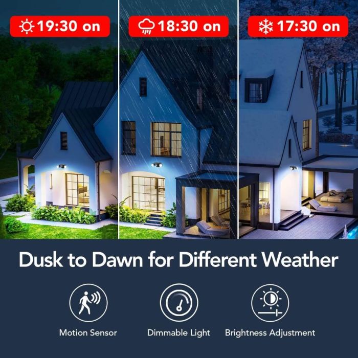 OREiN Smart WiFi LED Floodlight 450°Wide Adjustment and Security Light for House, Yard, Garage 6