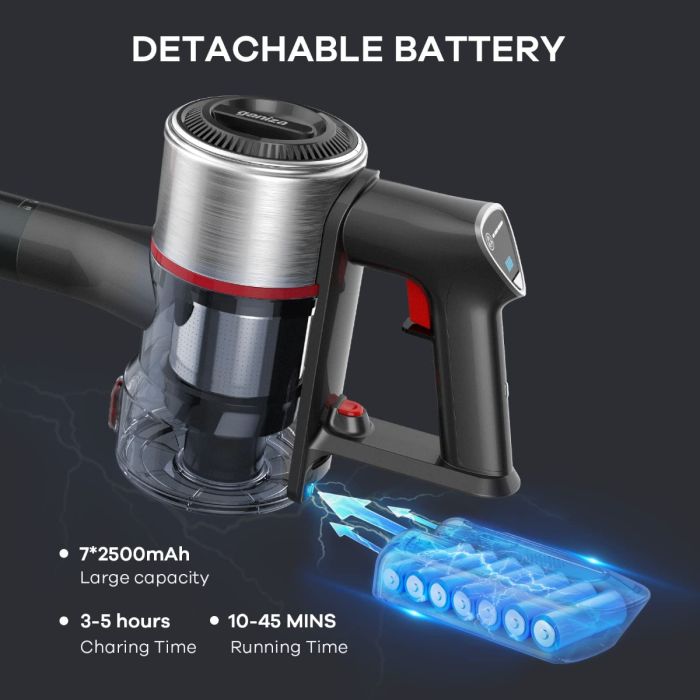 AiDot Ganiza V30 Vacuum Cleaner Battery  4