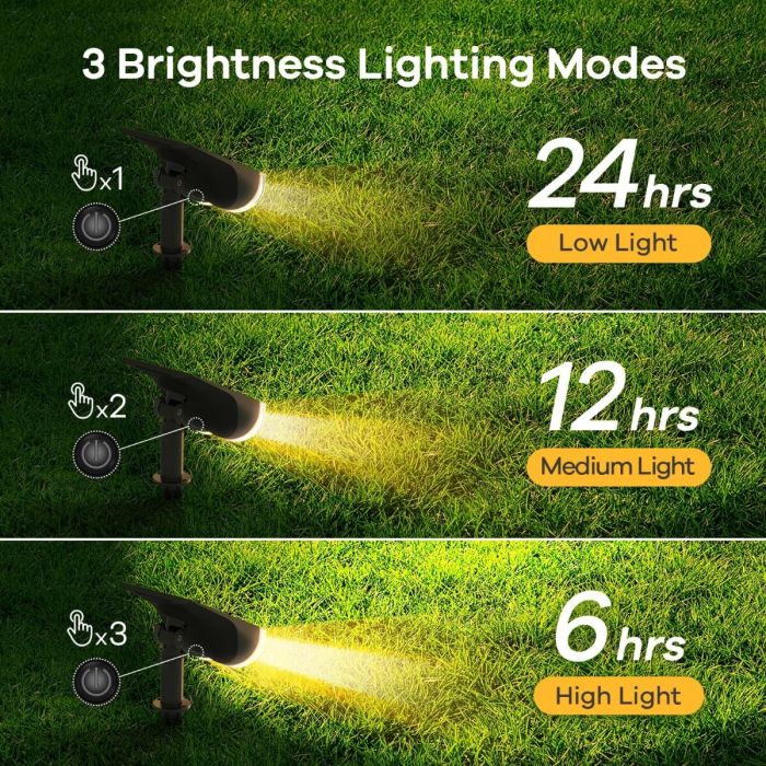 Linkind StarRay Solar Spotlight Auto On/Off 16 LEDs RGBW Outdoor Solar Landscape Lighting  7