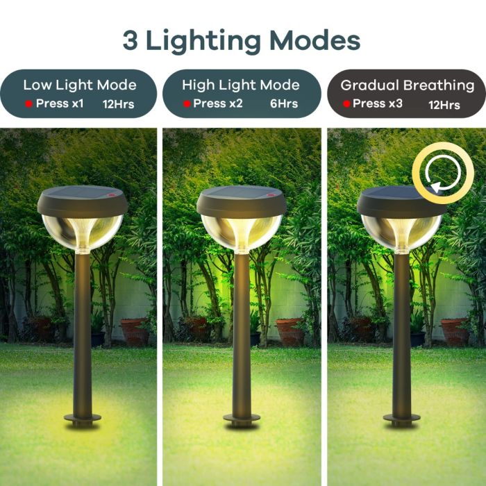 Linkind Solar Pathway Light SP3 for Patio Walkway Yard Driveway Backyard Decor 10