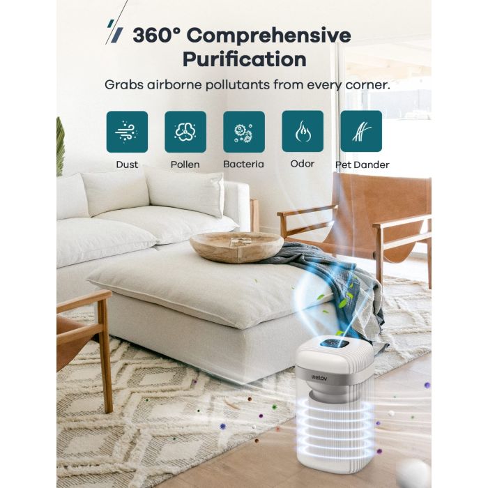 AiDot WELOV P100 Air Purifier Replacement Filter 4