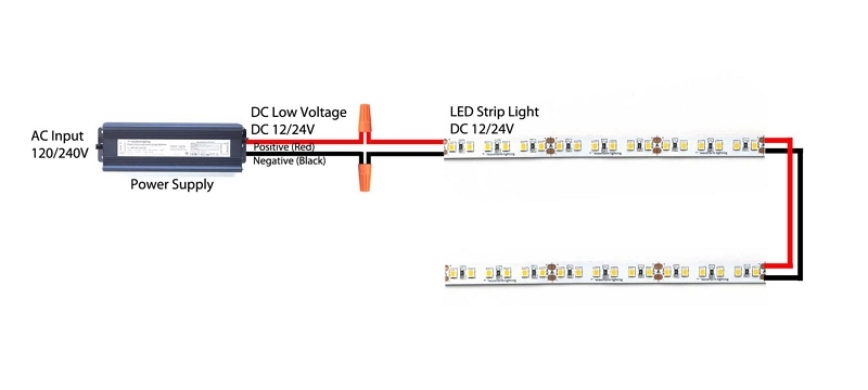 connect LED strip lights to power
