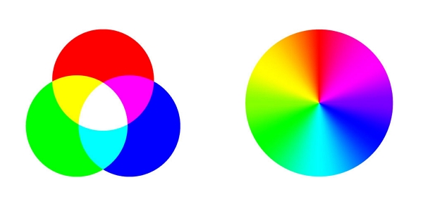 2023 Full Guide on LED Light Colors