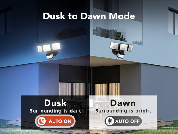 AiDot Orein Motion Sensor Outdoor LED Security Lights