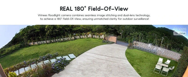180° Comprehensive Field of View